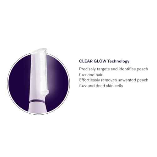 Michael Todd Beauty - Sonicsmooth Pro+ Dermaplaning Blade Refills - 8 Dermaplaning Blades- 2 Month Supply - Device Not Included
