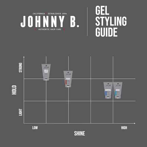JOHNNY B. King Mode Professional Hair Styling Gel