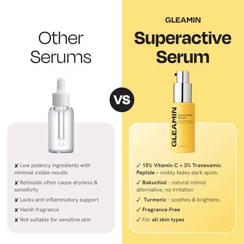 Gleamin Superactive Vitamin C Serum for Face with 15% Vitamin C, Niacinamide, Bakuchiol & Hyaluronic Acid ? Skin Brightening Facial Serum for Women & Men ? Dark Spot Remover & Radiant Glow ? 1 fl oz