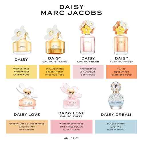 Marc Jacobs Daisy Eau de Toilette ? Radiant Floral Women's Perfume ? With Notes of Wild Berries, White Violet, Jasmine & Sandalwood
