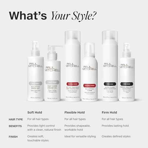 Paul Mitchell Super Clean Sculpting Gel, Firm Hold, High Shine Finish Hair Gel, For All Hair Types