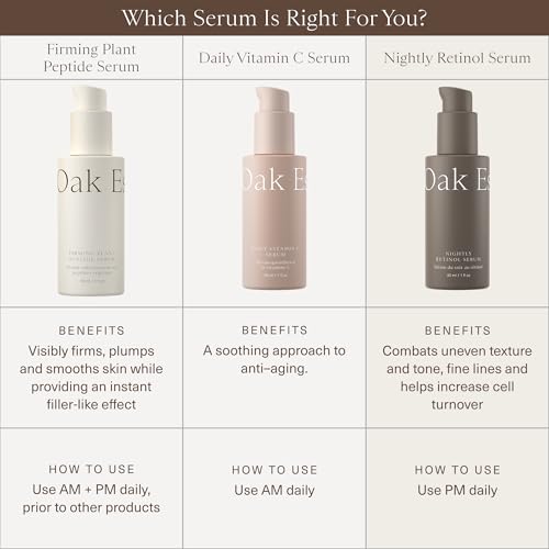 Oak Essentials Nightly Retinol Serum | Anti-Aging Face Serum with Gentle Retinol, Squalane & Avocado Extract, 1 Oz
