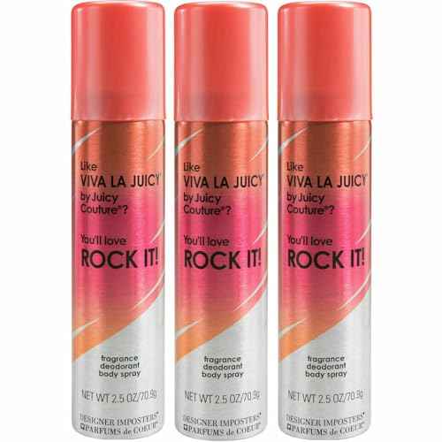 Parfums De Coeur ROCK IT BODY SPRAY (3)