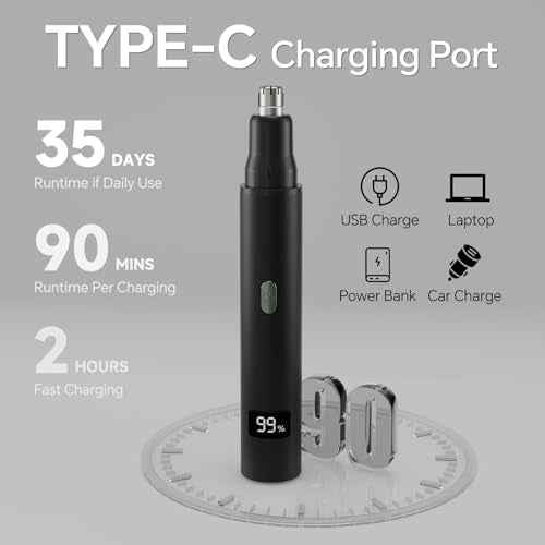 RUIM 3-in-1 Nose Hair Trimmer for Men & Women, Painless Eyebrow Ear Face Groomer, USB-C Fast Charge Waterproof with LED Display, Shower-Safe Travel Kit Gift for Dad Christmas