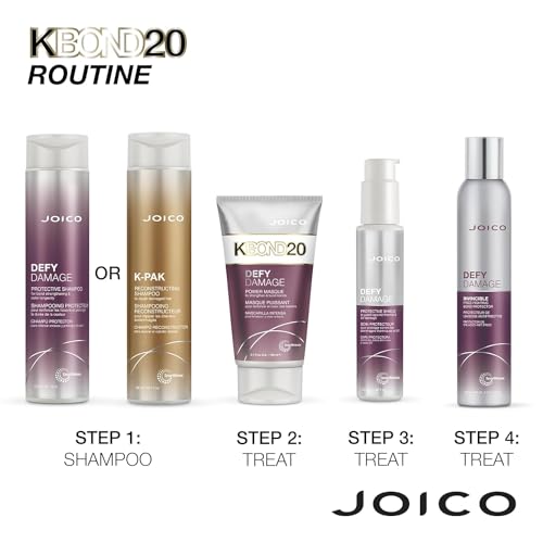 Joico Defy Damage KBOND20 Power Masque | For Stronger, Hydrated Hair | Color-Safe | Rebuild & Protect Bonds | Paraben-Free | Animal-Test Free Formula | 5.1 oz | 2 Pack