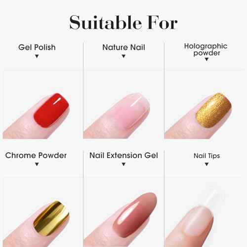 VENALISA 2 Pcs No Wipe Gel Top Coat Set- High Gloss Shiny Long Lasting Top Coat Clear Gel Nail Polish Kit, Soak Off Nail Art Home and Professional Manicure