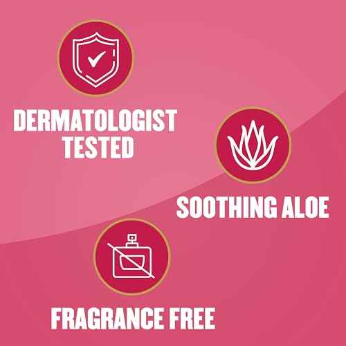 Gold Bond Diabetics' Dry Skin Relief Body Lotion With Vitamin E & Aloe To Soothe & Moisturize Dry, Flaky & Rough Skin, Value Size, 21 oz.