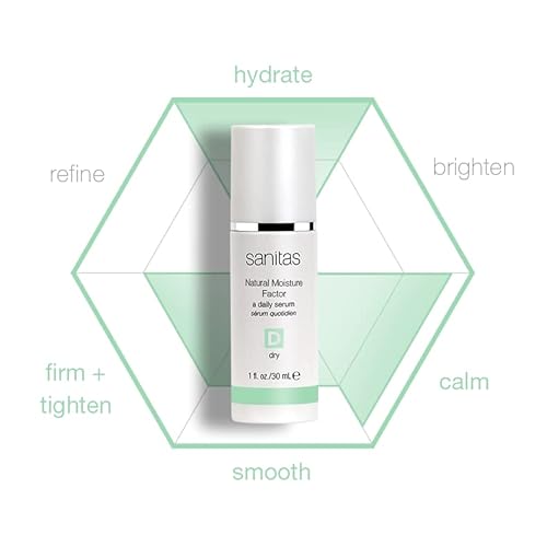 Sanitas Skincare Natural Moisture Factor, Moisture Rich Concentrate, CoQ10, Vitamin F, Vitamin E, Serum for Dry Skin, 1 Ounce