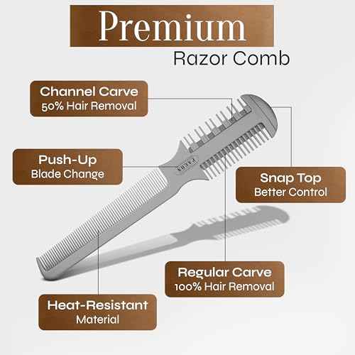 Fac?n Razor Comb for Hair Cutting - Professional Hair Cutting Comb Kit with 12 Replacement Blades, Double Edge Shaper for Salon & Home, Premium Styling Thinning Texturizing Split Ends Trimming Razor