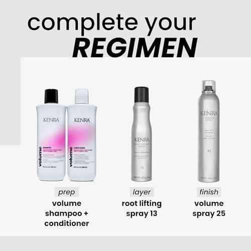 Root Lifting Spray 13 | Volumizing Foam | Medium Hold | Ultimate Lift & Lasting Style | Boosts Hair At The Root | Provides Flexible Fullness Without Weight or Stiffness | All Hair Types