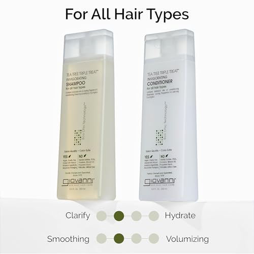 GIOVANNI Tea Tree Triple Threat Invigorating Shampoo & Conditioner Set - Cooling Peppermint, Eucalyptus, Rosemary, Helps Dry Flaking Scalp, Paraben Free, Moisturizes & Detangles - 1 gal (2 Pack)