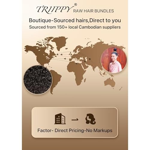 TRIIPPY Raw Water Wave Human Hair Single Bundle,Triple Lifespan Than Regular Virgin Hair No.1 Sales Of Raw Hair Bundles(14 Inches) Keep Soft and Smooth After Multiple Washes 100% Indian Raw Hair