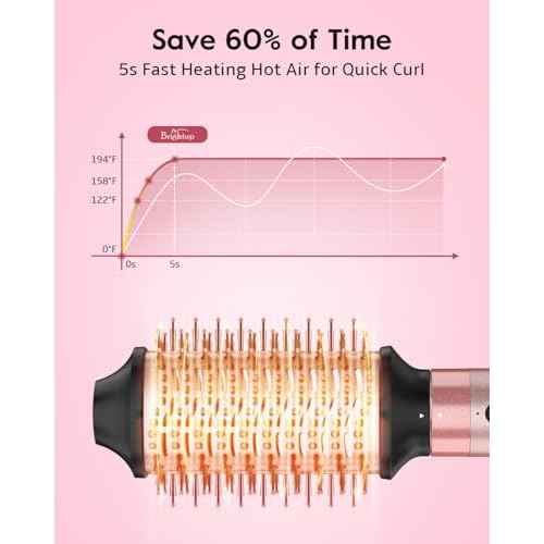 Brightup 5 in 1 High-Speed Hot Air Styler, 1400W Powerful 120000RPM Hair Dryer Brush, Negative Ions Thermal Brush, Cool Shot Button, Curler, Volumizer, Straighter, No Heat Damage, with Travel Bag
