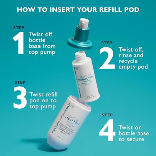 Peter Thomas Roth | Peptide Skinjection¢â Amplified Wrinkle-Fix Serum, Clinically Proven Refillable Serum for Anti-Aging and Loss of Firmness, Matrixyl and Argireline, For All Skin Types
