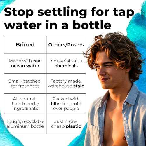 Sea Salt Spray for Hair Men & Women | Real Ocean Water Texturizing Spray | Beach Hair, Waves, Volume & Matte Finish | Aloe, Kelp & Vitamin B5 | Sulfate-Free, Paraben-Free | 4oz