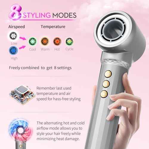JIGGL 5-in-1 Hot-Air Brush Styler & Dryer - No Heat Damage Auto Wrap Multistyler - 110,000 High Speed Fast Drying Blow Dryer Brush Set - Airbrush Hair Styler & Air Curler for Women Gray