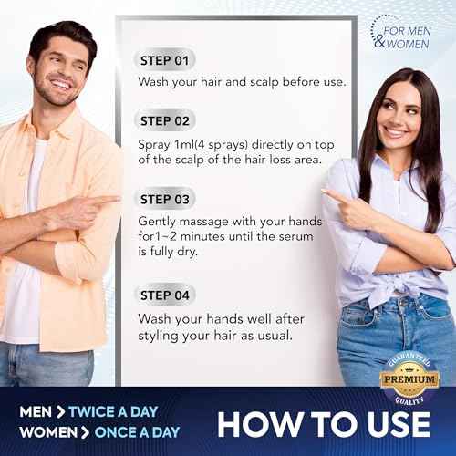 5% Minoxidil Hair Regrowth Spray : Minoxidil for Women Hair Growth Treatment Kit, Minoxidil 5 percent for Men Beard Growth Kit - 60ml