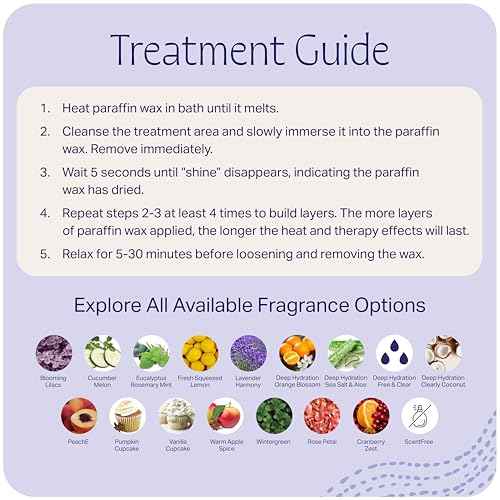 Therabath Paraffin Wax Refill - Thermotherapy - For Hands, Feet, Body - Deeply Hydrates - Made in USA, 6 lb. Clean