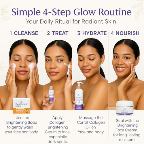 G. Annie Carrot Collagen Set of Oil Face & Body Lotion ? Moisturizer with Natural Oils, Daily Hydration Cream for Glowing Skin, Firming & Even Skin Tone Care, Anti-Aging Formula