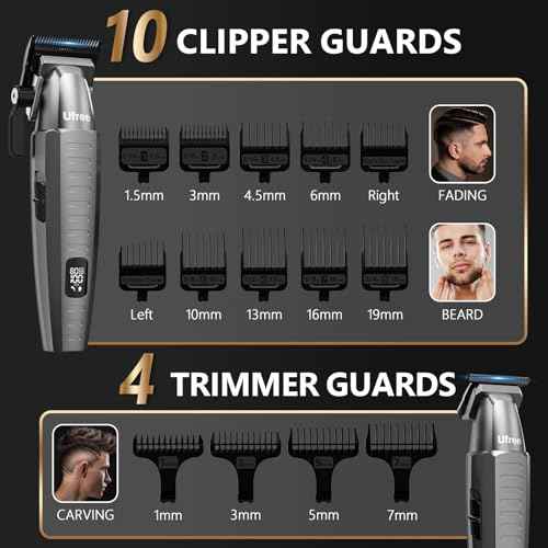 Ufree Hair Clippers for Men Professional, Beard Trimmer and Foil Shaver Electric Razor, Cordless Barber Clippers and Trimmers Set for Hair Cutting and Grooming, Gifts for Men