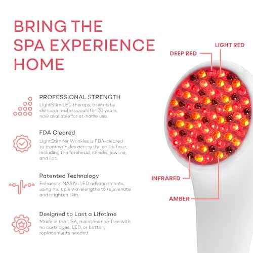 LightStim for Wrinkles