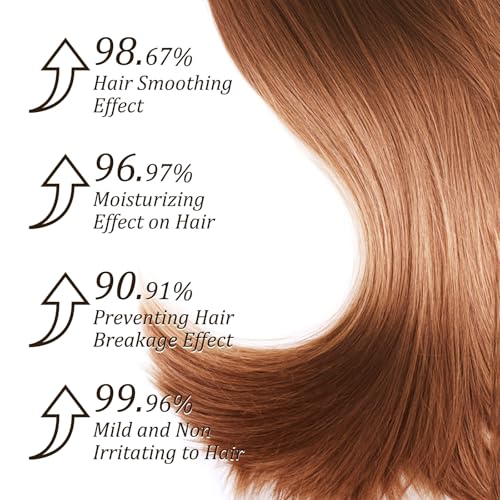 Tgideas Hydrating Collagen Hair Mask for Dry Damaged Hair-Deep Repair Conditioning Treatment Hair Smooth Masque for All Hair Types 8.45 Oz