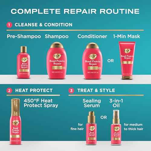 OGX Repair & Protect Bond Protein Repair Sealing Hair Serum, Formulated without Parabens, Frizz Treatment, 1.7 fl. oz