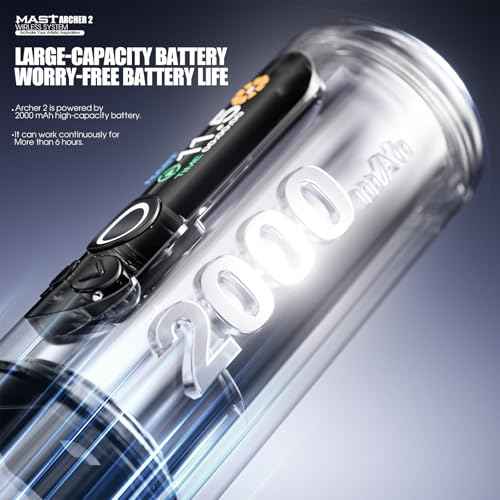 Mast Archer2 Tattoo Gun Kit Wireless Tattoo Pen Machine Cordless Foot Pedal Pro Needles Cartridges Finger Board