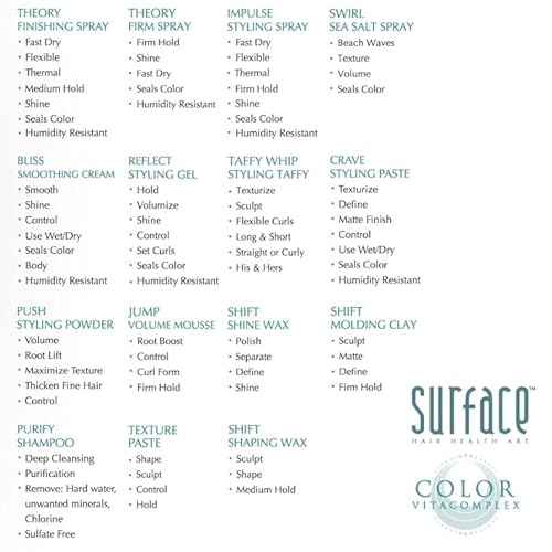 Surface Hair Theory Styling Spray, Fast Dry and Flexible Finishing with Medium Hold