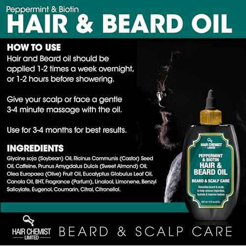 Hair Chemist Beard & Scalp Care Peppermint & Biotin Hair & Beard Oil 8 oz.