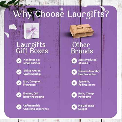 Lavender Small Spa Gift Box for Women ? Relaxing Self Care Set with Candle, Bath Bomb, Soap & Scrub ? Birthday, Thank You, Christmas, Housewarming, Bridal Shower, Get Well Soon Gift Basket for Her