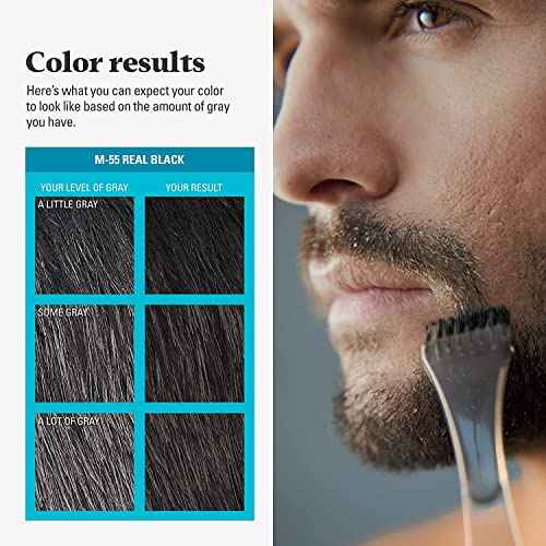 Just For Men Mustache & Beard, Beard Dye for Men with Brush Included, With Keratin Biotin Aloe and Coconut Oil for Healthy Facial Hair - Real Black, M-55, Pack of 1 (Packaging May Vary)