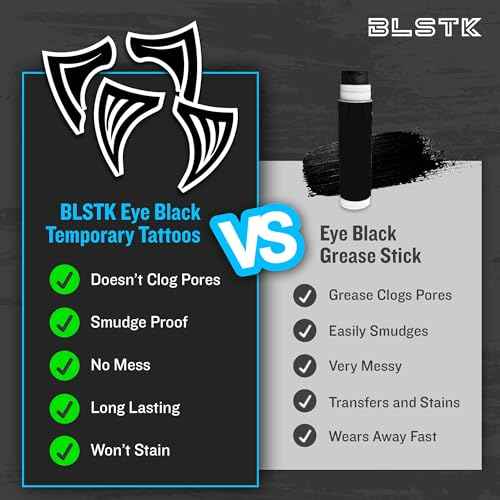 Sports Eye Black Temporary Tattoos (Phoenix - 24 Pack) Made in The USA No Grease, No Mess, Fast Application Eye Black Accessories for Football, Baseball, Softball, Lacrosse & More