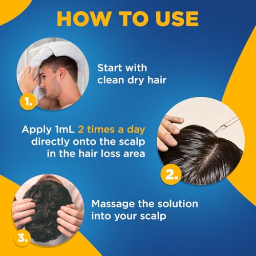 Minoxidil Liquid Extra Strength Hair Regrowth Treatment for Men, 5% Topical Solution, 6 Months Supply - Dropper Applicator and Bonus Free Instructional Guide Included