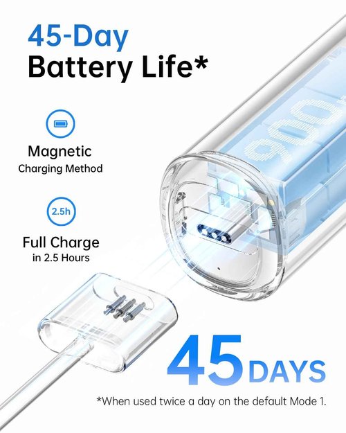 Laifen Wave Electric Toothbrush, Oscillation & Vibration Sonic Electric Toothbrush for Adults with App, 3 Brush Heads, IPX7 Waterproof Magnetic Rechargeable Travel Powered Toothbrush ABS(Blue)