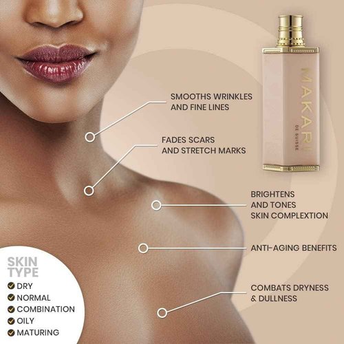 MAKARI Radiant Body Beautifying Milk (16.8 oz) | Skin Brightening & Moisturizing Body Lotion | Helps Reduce Dark Spots & Discolorations | Evens Skin Tone for a Glowing, Smooth Complexion