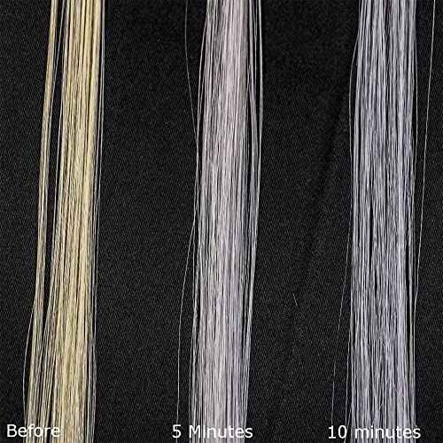 Fanola No Yellow Purple Shampoo - Purple Color Depositing Shampoo for Blondes, Bleached & Grey Hair - Formulated with Violet Pigment to Remove Brassy Tones from Hair (11.83 Fl oz)
