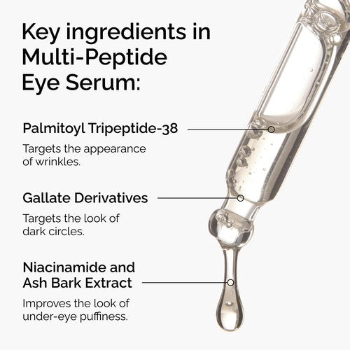 The Ordinary Multi-Peptide Eye Serum, Anti-Aging Formula for Crow’s Feet, Dark Circles & Puffiness, 0.5 Fl Oz (Pack of 2)