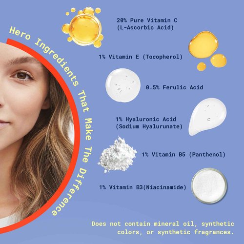 Vitamin B, CE & Ferulic Serum | 20% Pure Vitamin C Facial Serum with Hyaluronic Acid, Niacinamide & Ferulic Acid | L-Ascorbic Acid Serum for Dark Spots, Fine Lines, Wrinkles, Uneven Skin Tone