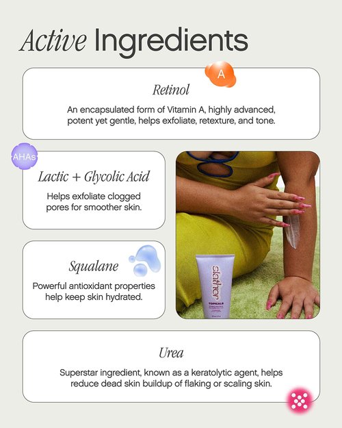 Topicals Soft Touch Body Duo - Slather Exfoliating Body Serum (5 Fl Oz) and Like Butter Moisturizing Mist for Dry Skin (3.4 Fl Oz)