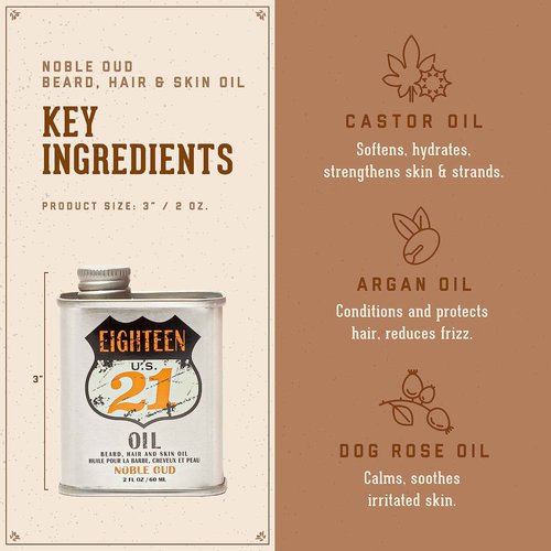 18.21 Man Made Noble Oud & Absolute Mahogany Beard, Hair & Skin Oil 2-Set Bundle, All Hair & Skin Types for Men, Strengthens and Moisturizes in a Manly Aroma