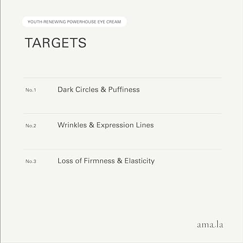 Amala Youth-Renewing Powerhouse Eye Cream - Anti-Aging Cream that Targets Dark Circles, Puffiness and Under Eye Bags with French Pine Extract, Moth Bean Retinol-Alternative and Cupuacu Butter (15ml)
