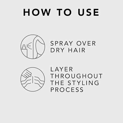 Sebastian Professional Shaper Hairspray | Flexible to Medium Hold | Brushable & Versatile Styling Control | For All Hair Types