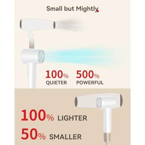 Hair Dryer Ionic, 150,000 RPM Hair Dryers for Women w/Ceramic Technology Nozzle for Fast Drying High Speed Blow Dryer 3-Speed Thermo Control Professional Low Noise Design for Home Travel Salon(White)
