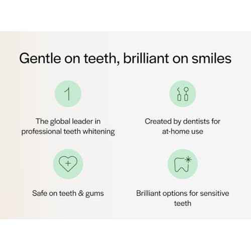 Opalescence 35% Gel Syringes Teeth Whitening - Refill Kit (8 Count) Carbamide Peroxide. Made by Ultradent, in Cool Mint Flavor. Tooth Whitening Refill Syringes 5197-4