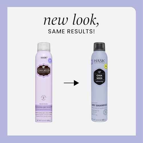 HASK Chia Seed Volumizing Dry Shampoo ? Absorbs Oil, Adds Volume & Bounce, Builds Body, No Sulfates or Parabens, Cruelty-Free ? 8.1oz