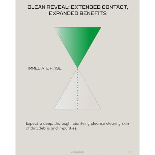 Clean Reveal, Brightening Glycolic + PHA Gel Cleanser Hydrates & Gently Exfoliates with Aloe and Provitamin B5, Smooths Texture & Clears Pores - 4.9 fl oz