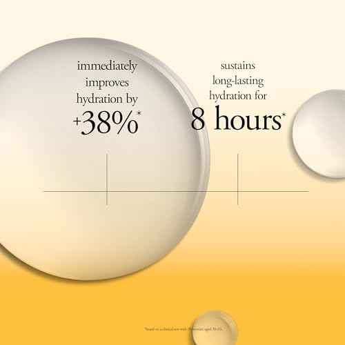 philosophy microdelivery resurfacing solution - with 4% ahas, cica & vitamin C - reduces the appearances of fine lines & pores - 5 fl oz
