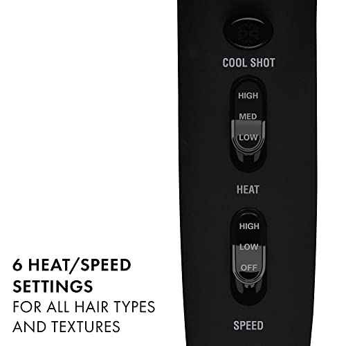 HOT TOOLS Professional Ceramic Rainbow Hair Dryer - Fast Drying Blow Dryer with Quiet Operation and Ion Technology for Long-Lasting and Shinier Hair - 1875 Watts