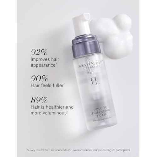 RevitaLash Cosmetics, Volume Enhancing Foam Thinning Hair Solution, Physician Developed & Cruelty-Free